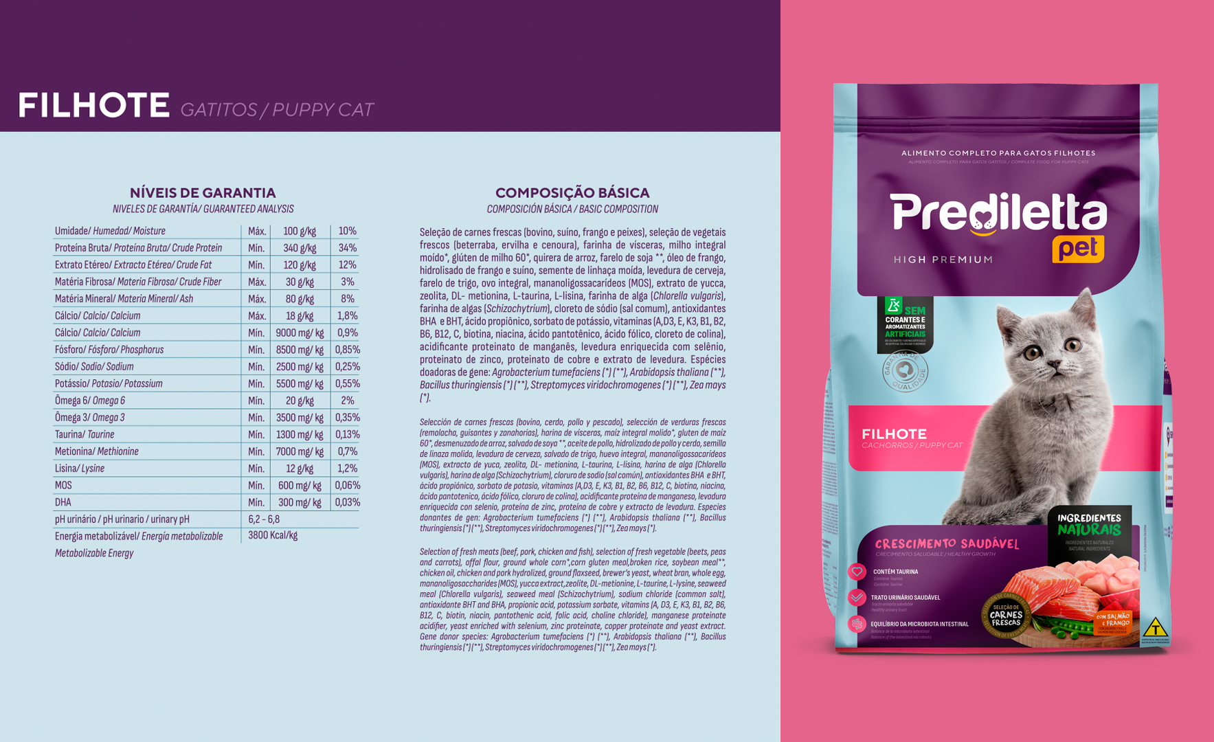 PAG-19